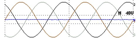 Eficiência Energética